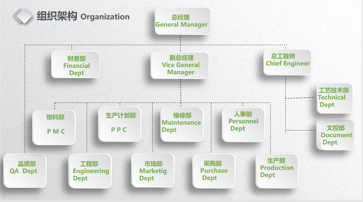 JIANGNAN.COM