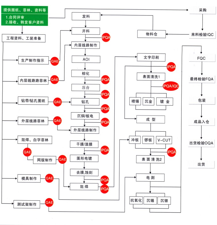 JIANGNAN.COM