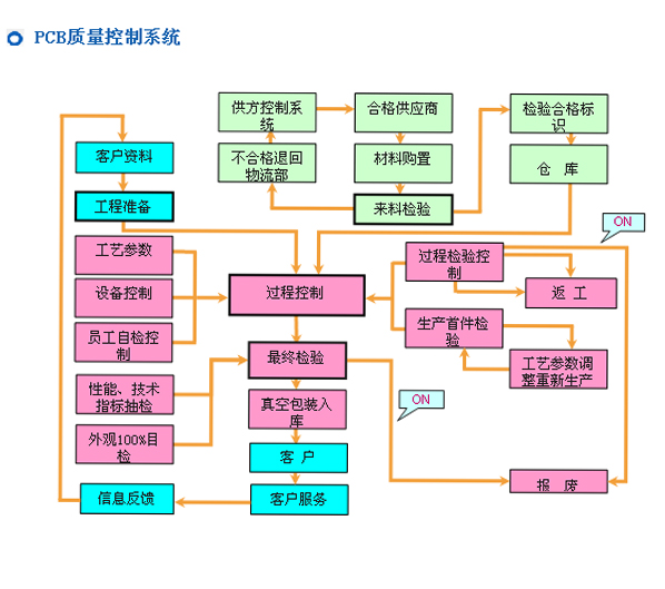 JIANGNAN.COM